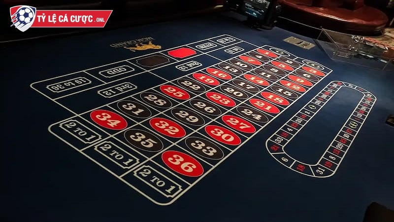 Thao tác đặt cược tại nhà cái May88 nhanh gọn lẹ 